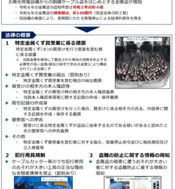 「盗難特定金属製物品の処分の防止等に関する法律」施行
